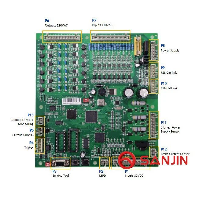 LCB-II Elevator Control Board