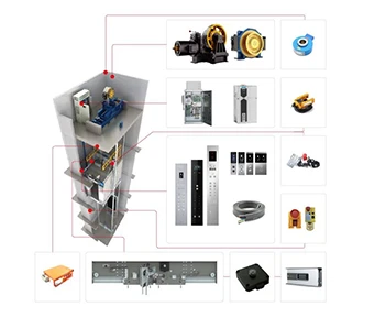 FUJISJ Elevator Modernization